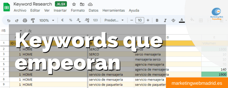 Cómo saber en qué URLS y Keywords estamos empeorando el SEO con Sistrix